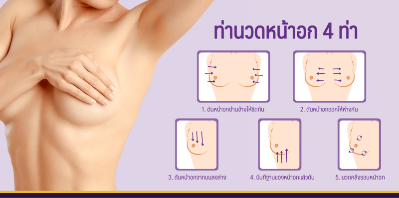 นมแข็งหลังเสริมหน้าอก นวดหน้าอก