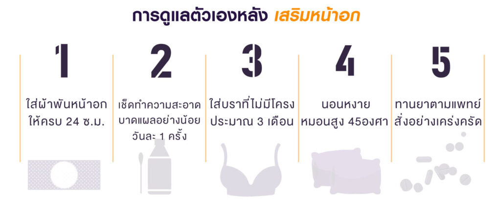 เสริมหน้าอก hybrid-breast