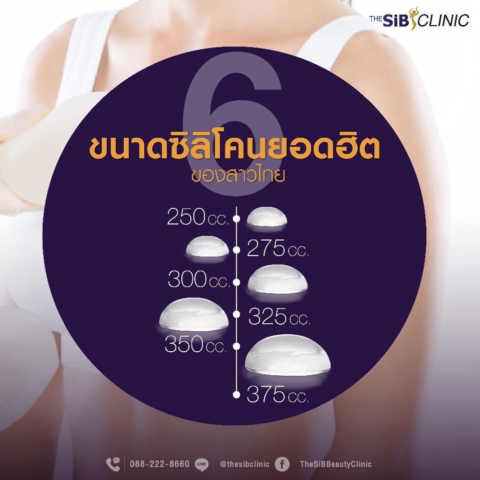 เสริมหน้าอก กับ 6 ขนาดซิลิโคนยอดนิยม