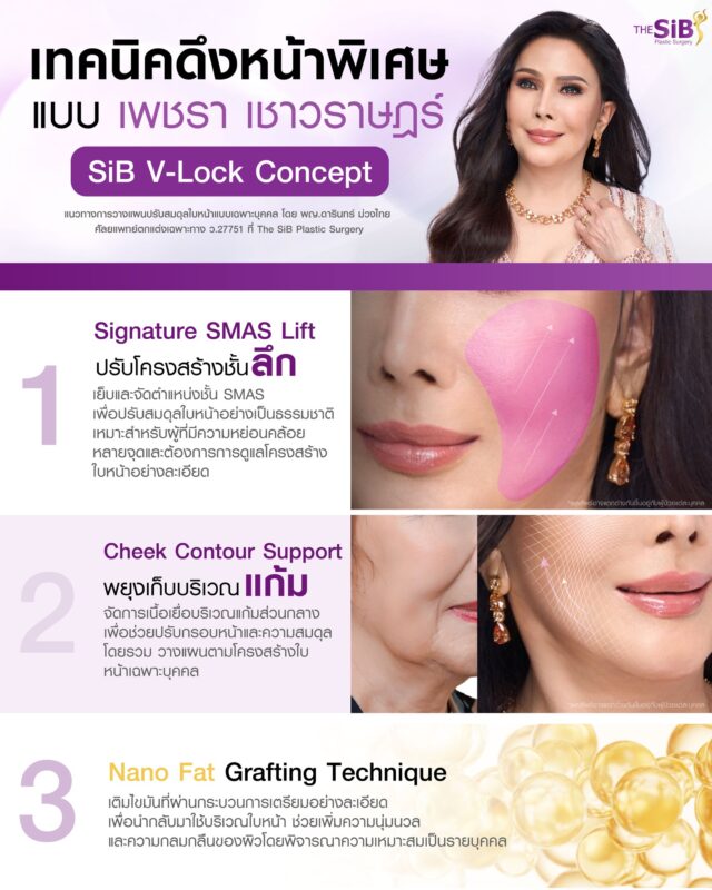 ดึงหน้าเป็นธรรมชาติ